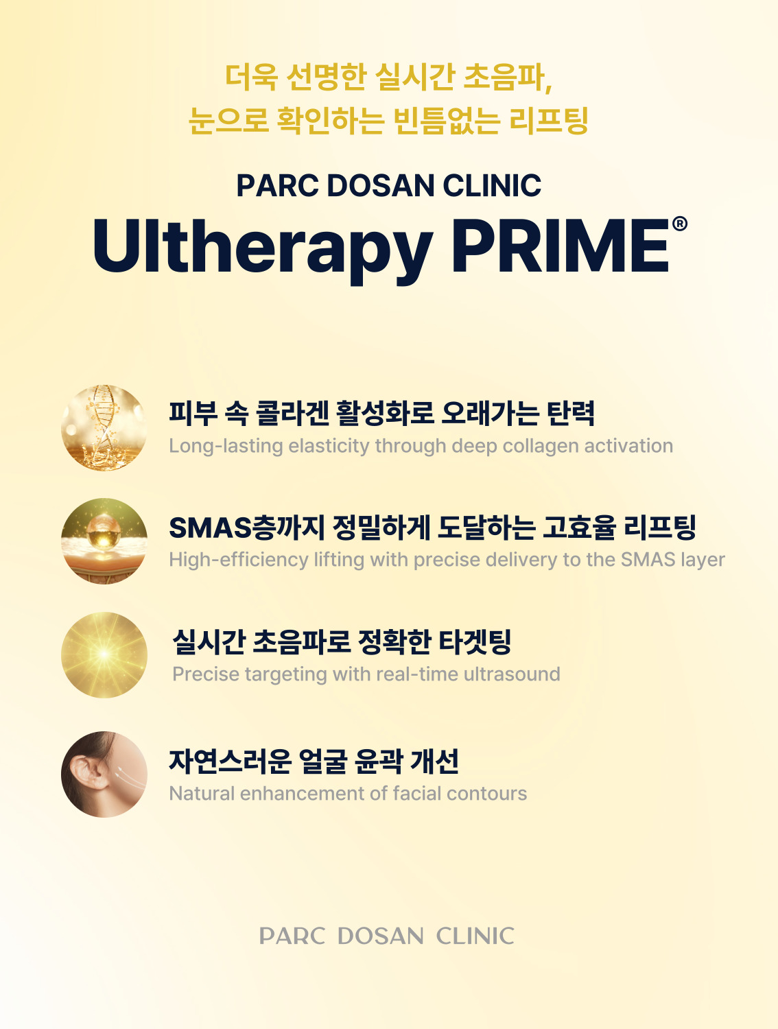 Ultherapy PRIME