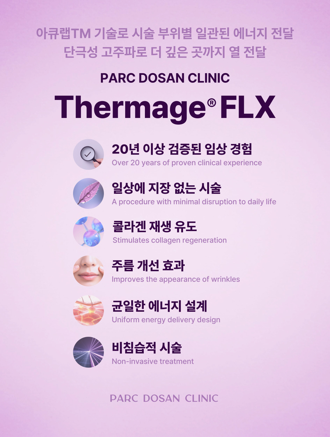 Thermage® FLX